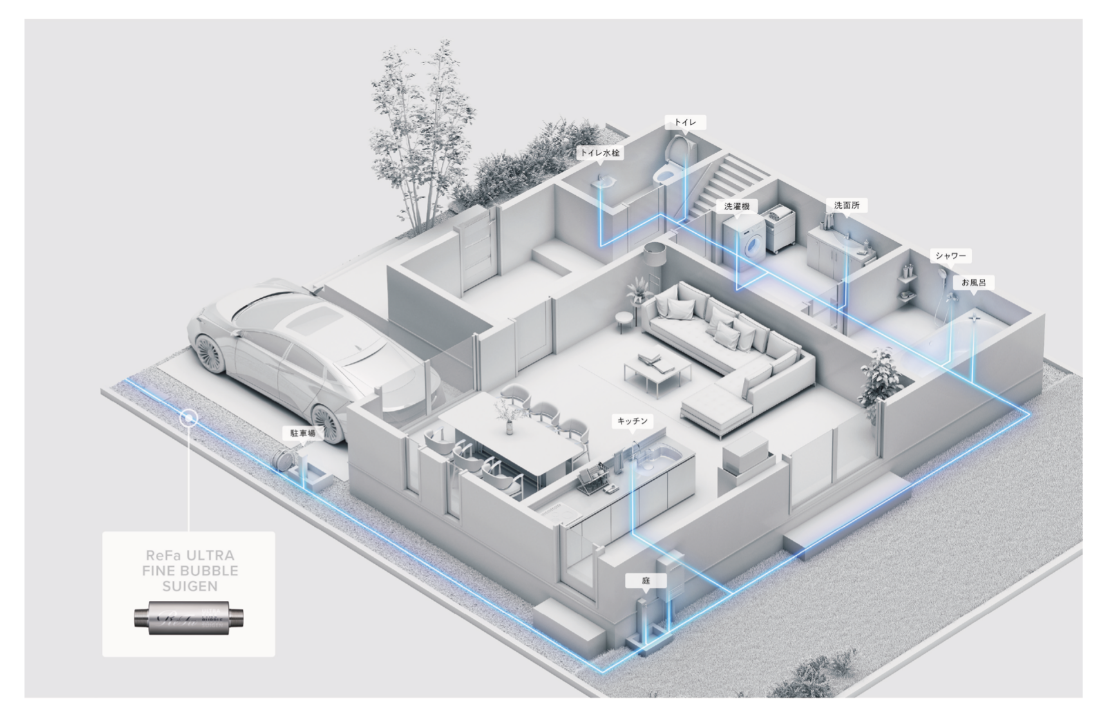 ウルトラファインバブル　水道管　写真